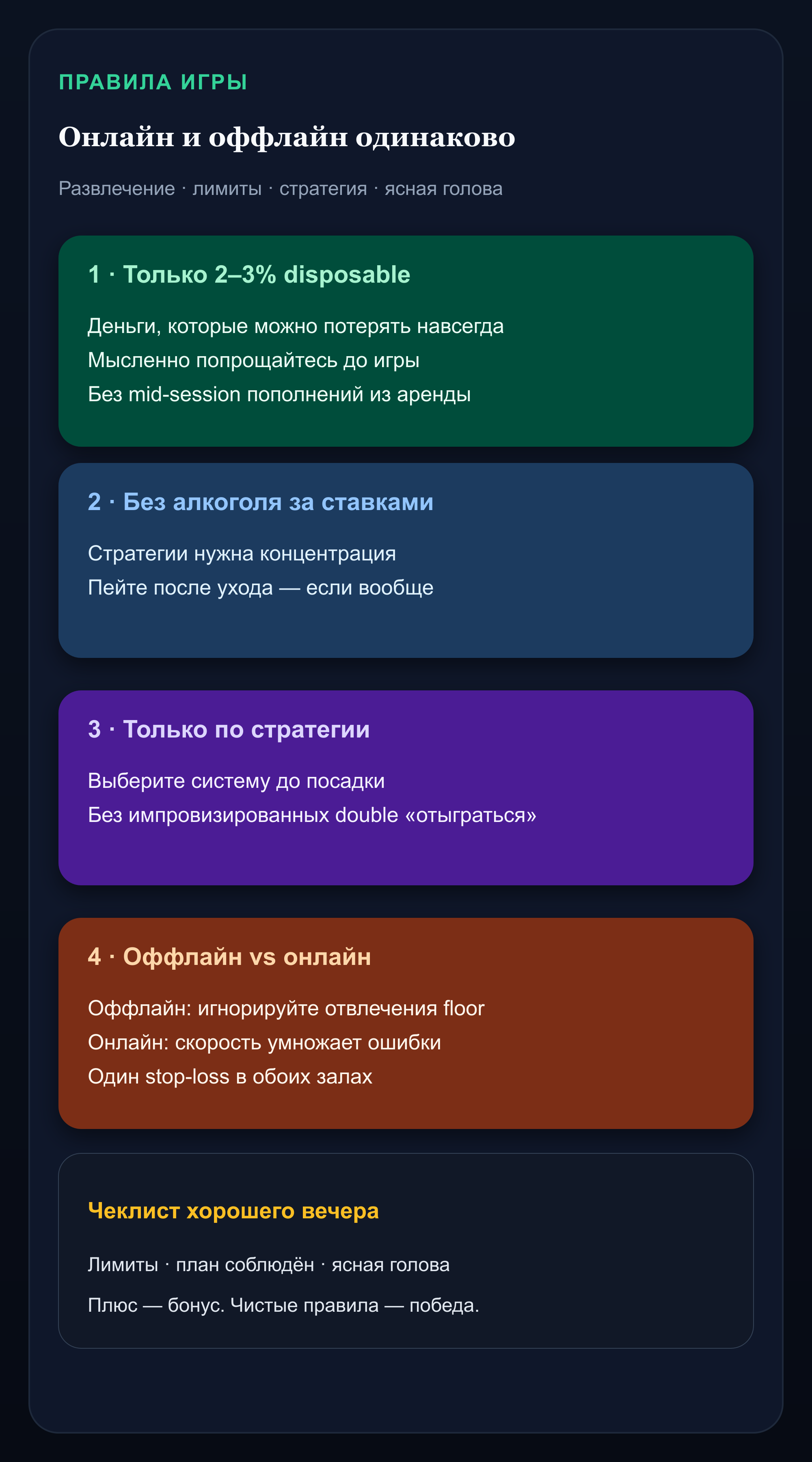 Инфографика: выделенный бюджет 2-3%, трезвая игра, следование стратегиям и разница скоростей онлайн и офлайн