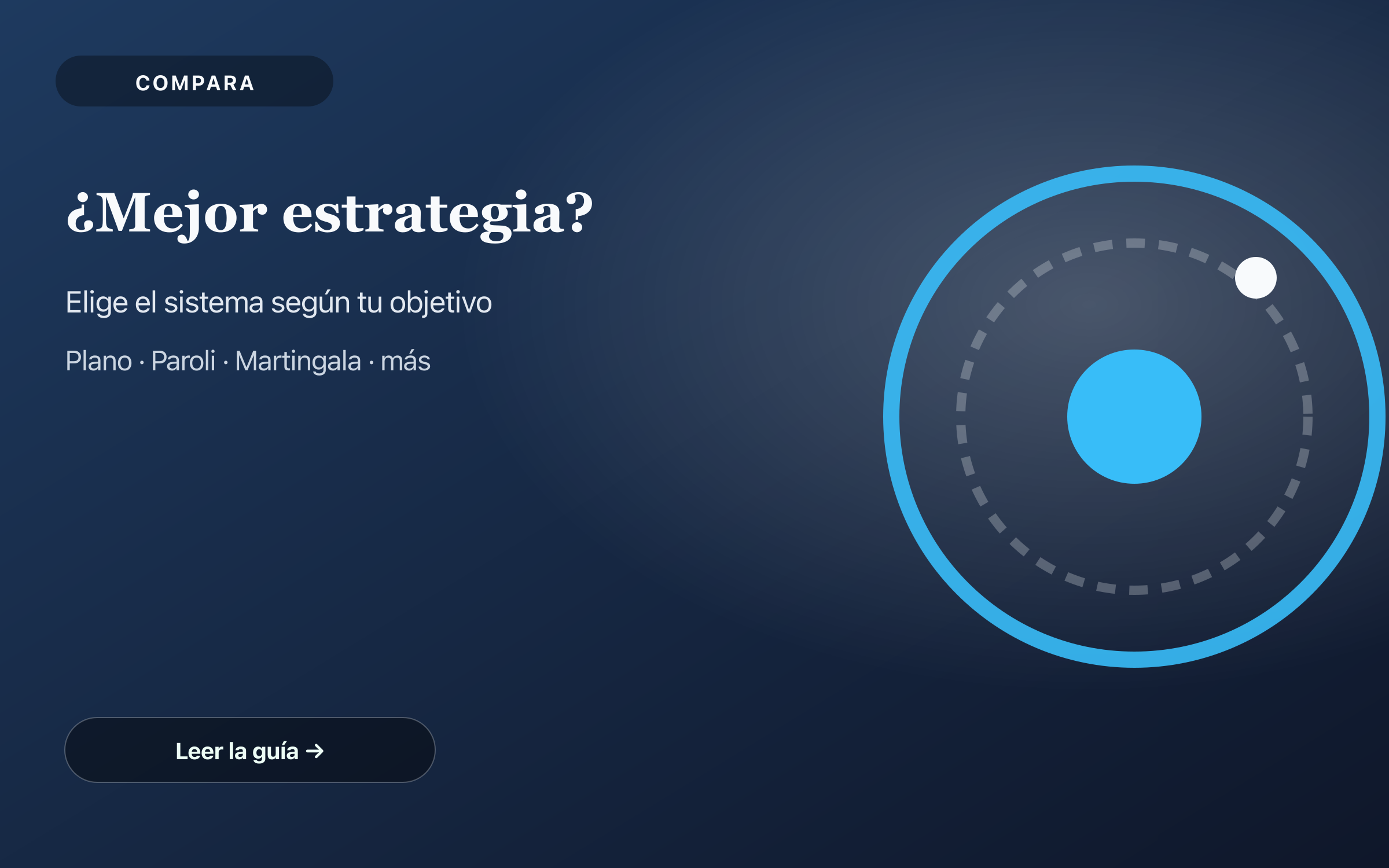 Portada de comparación de la mejor estrategia de ruleta