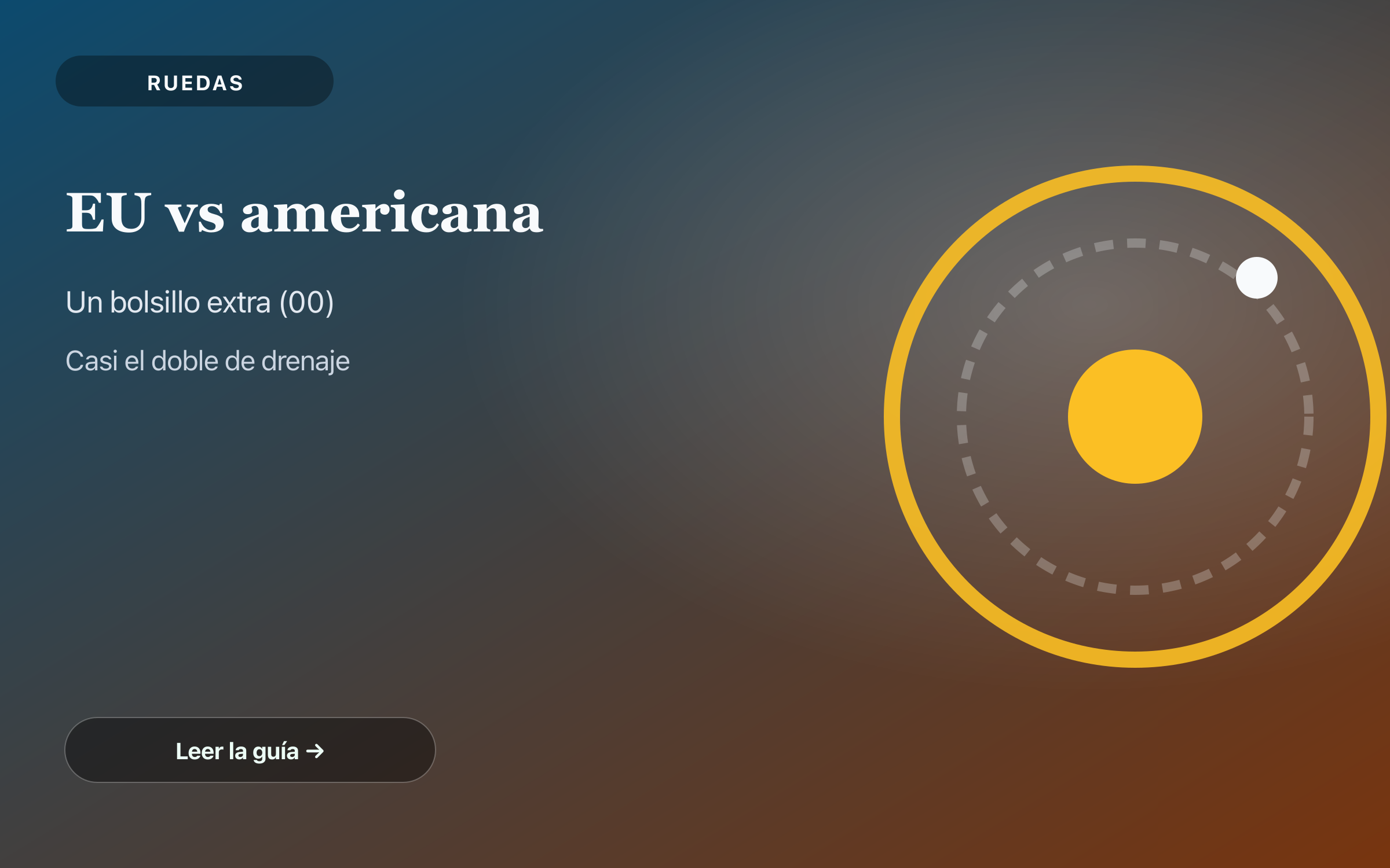 Portada de ruleta europea vs americana