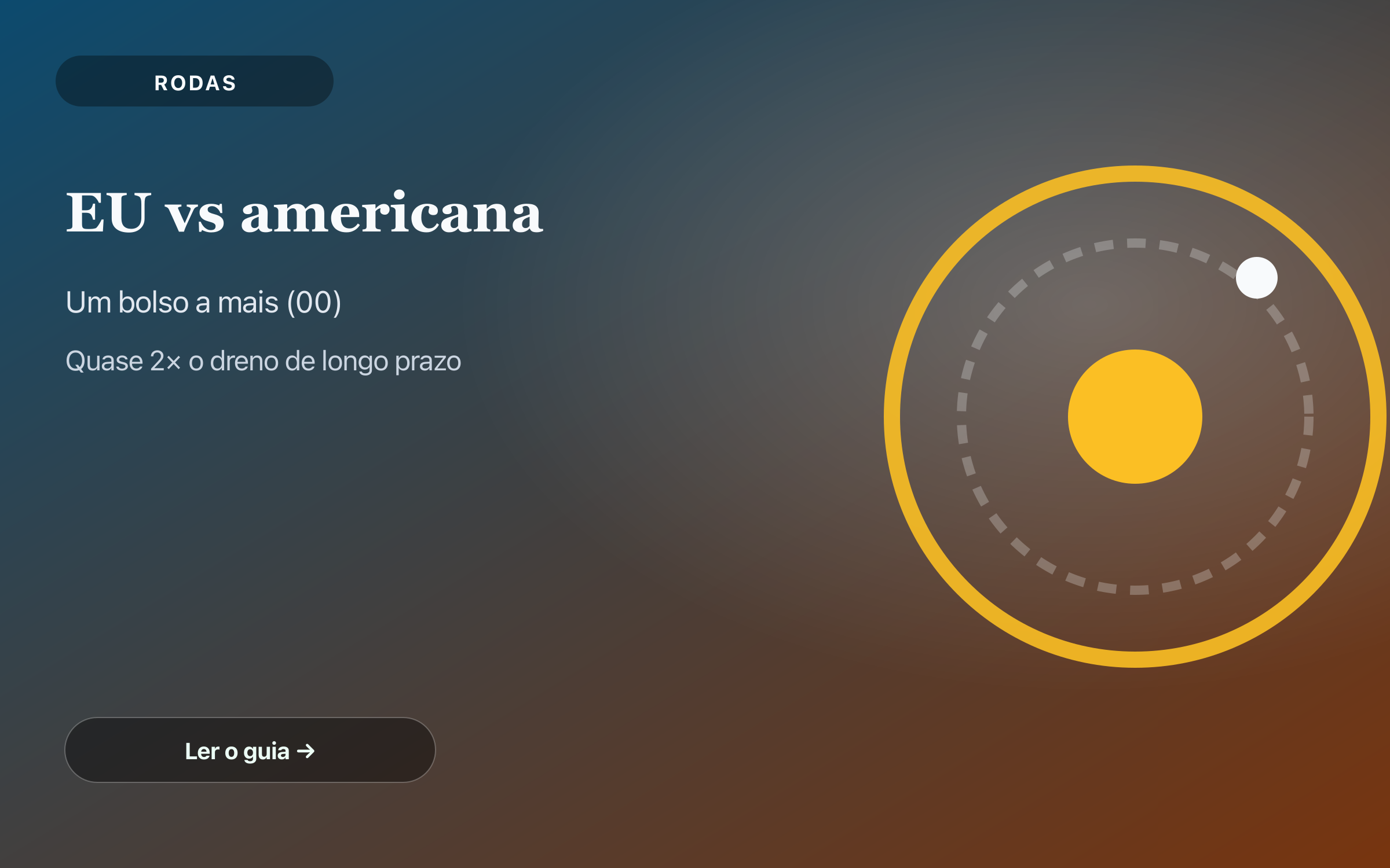 Capa roleta europeia vs americana