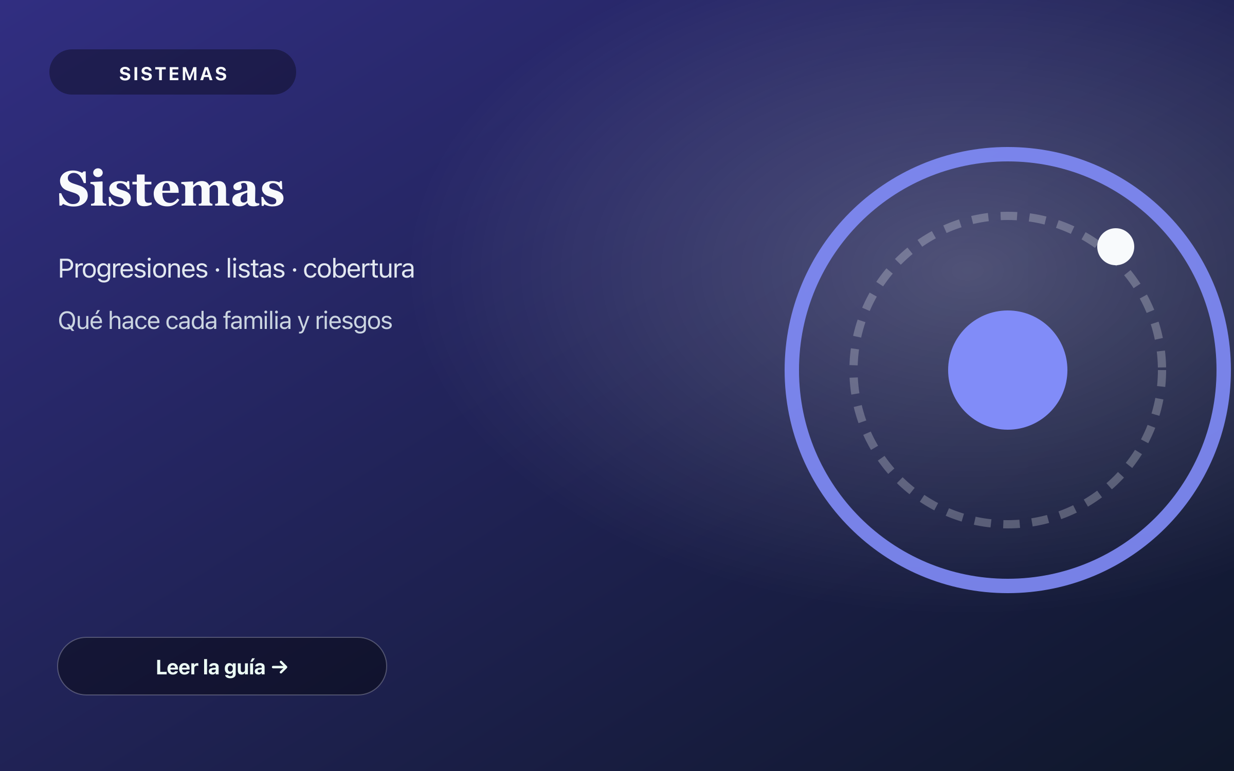 Portada del mapa de sistemas de apuestas de ruleta