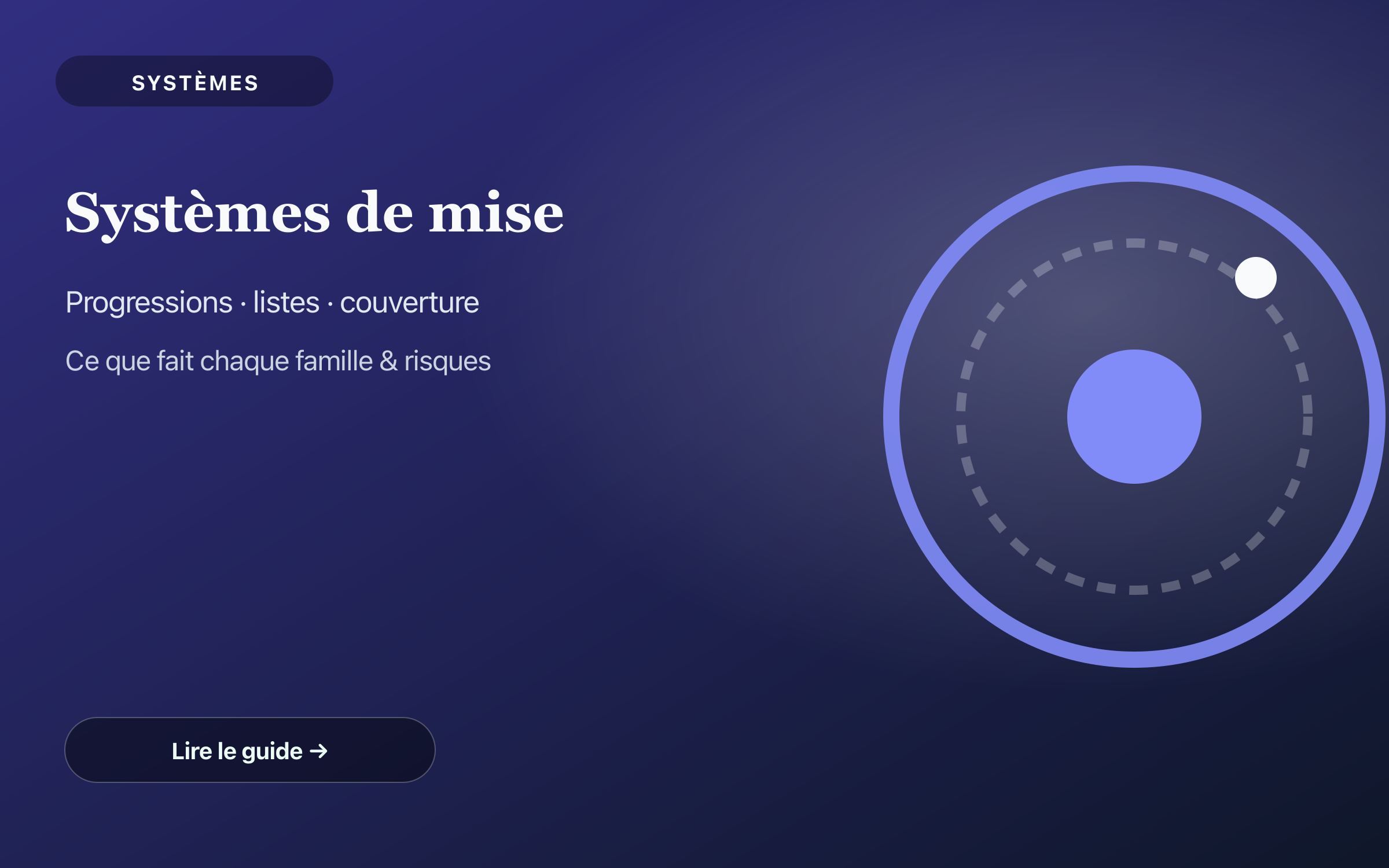 Couverture carte des systèmes de mise à la roulette