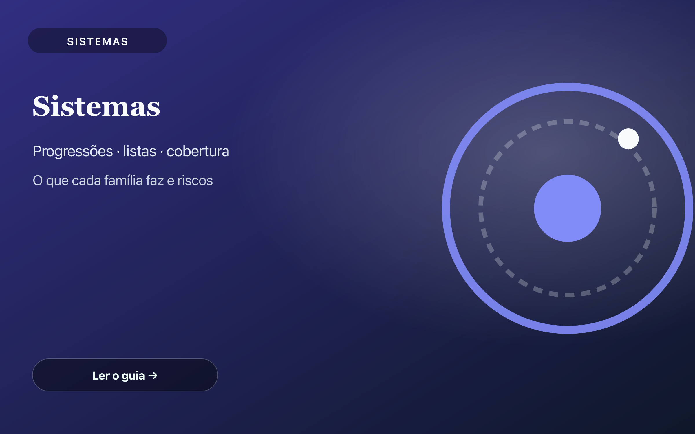 Capa do mapa de sistemas de apostas na roleta