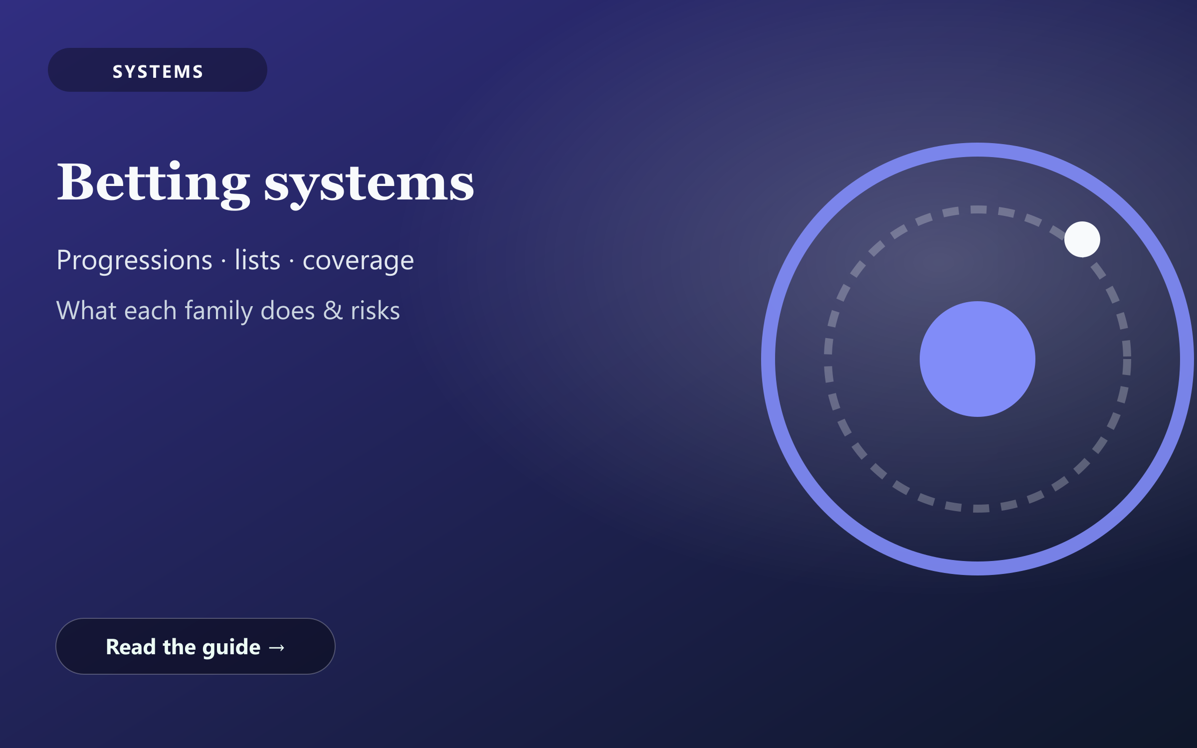 Roulette betting systems map cover