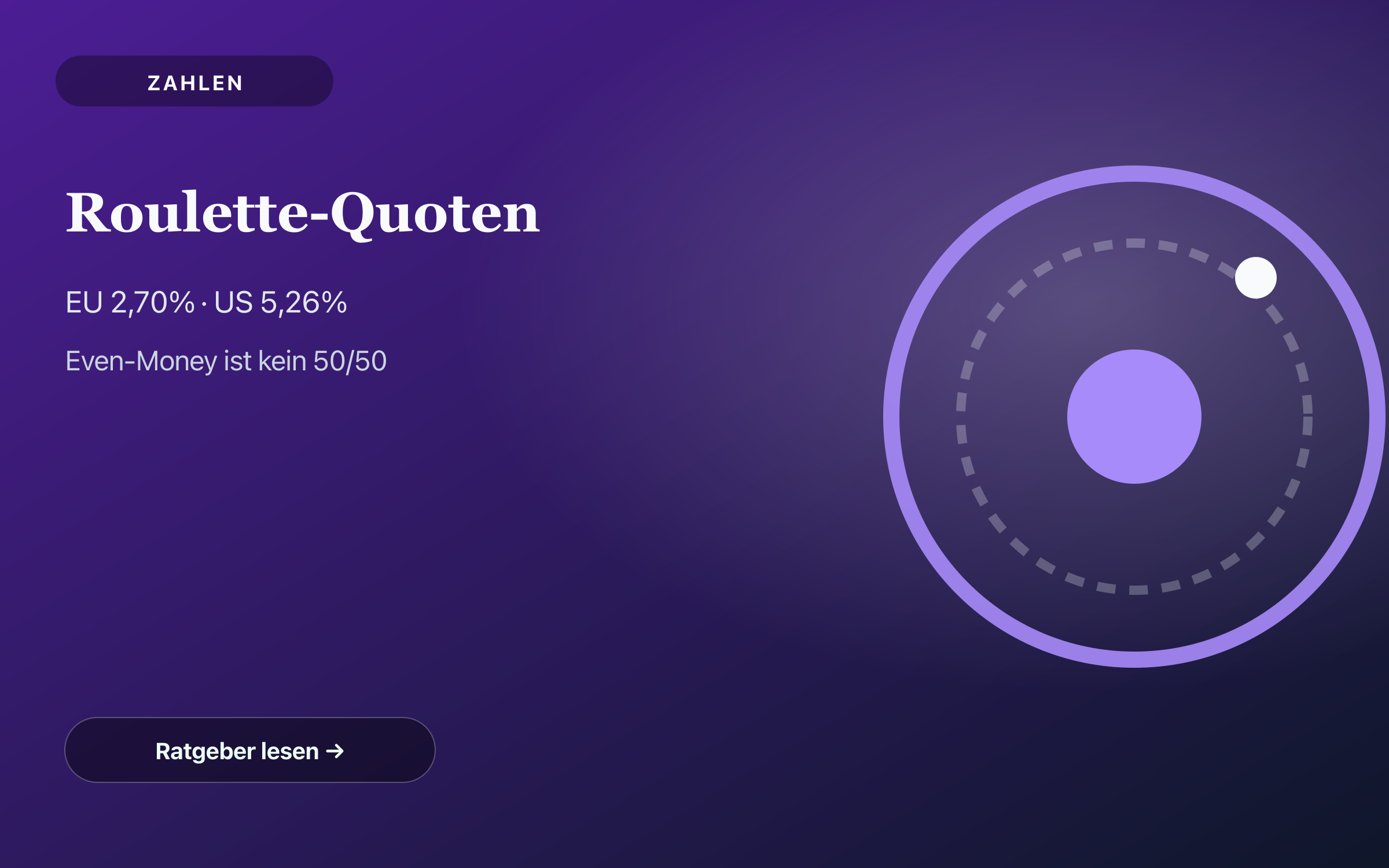 Roulette-Quoten erklärt Cover