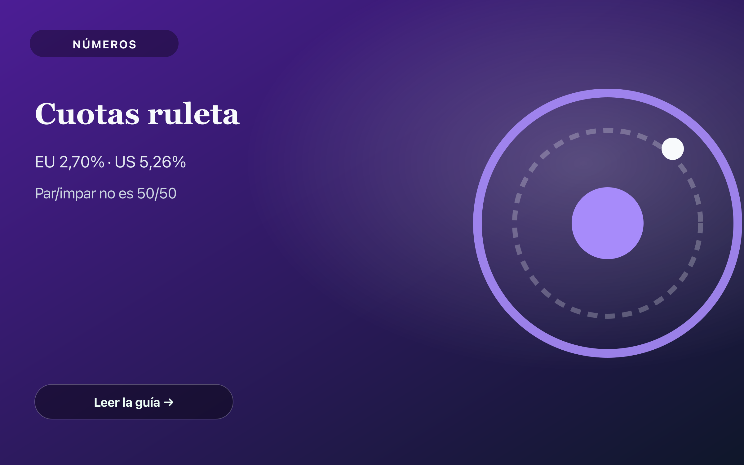 Portada de probabilidades de la ruleta explicadas