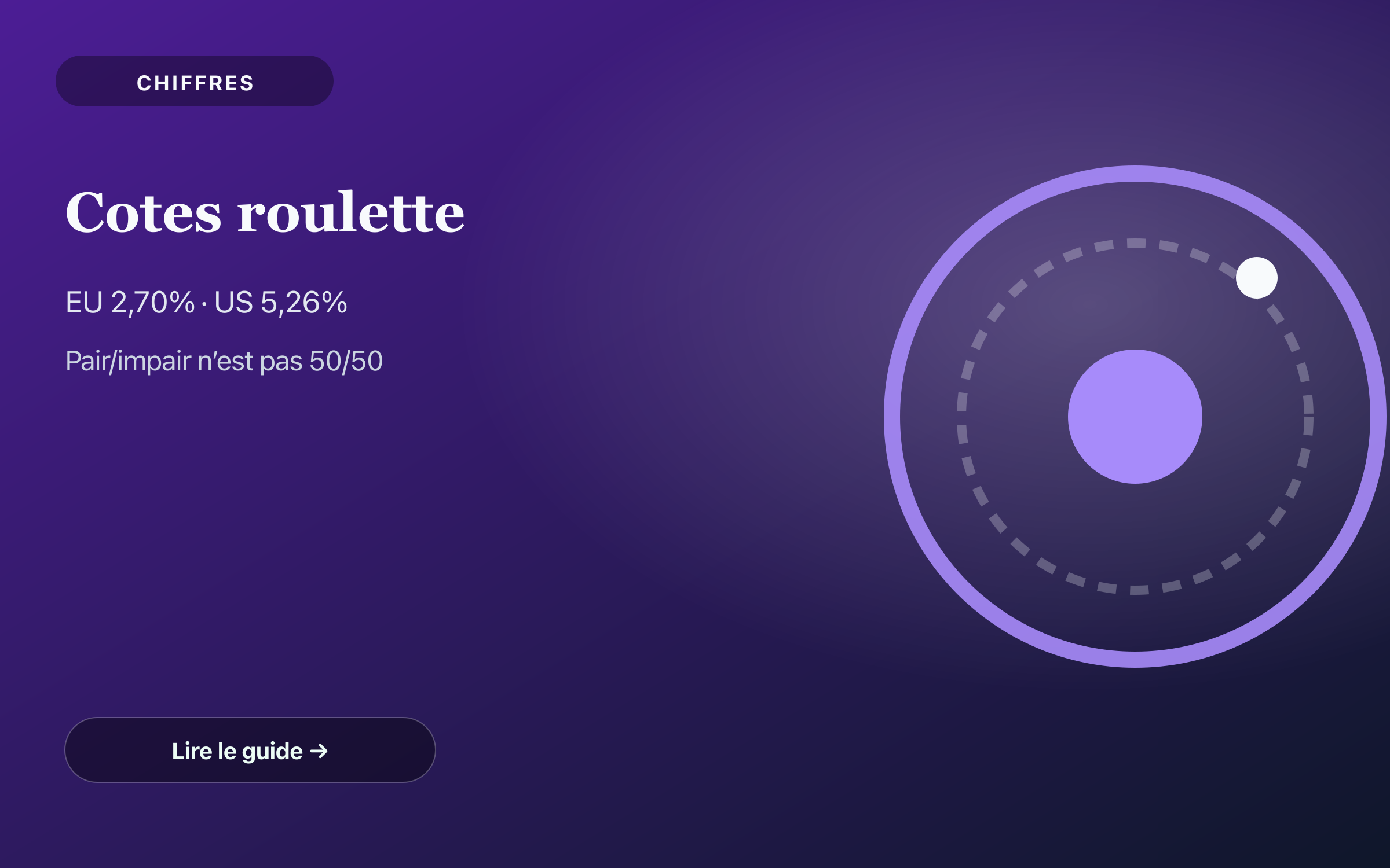 Couverture des cotes de la roulette expliquées