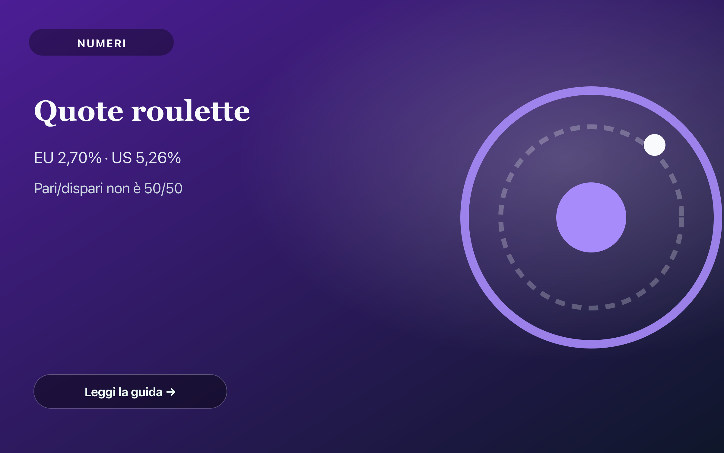 Probabilità della roulette spiegate — copertina