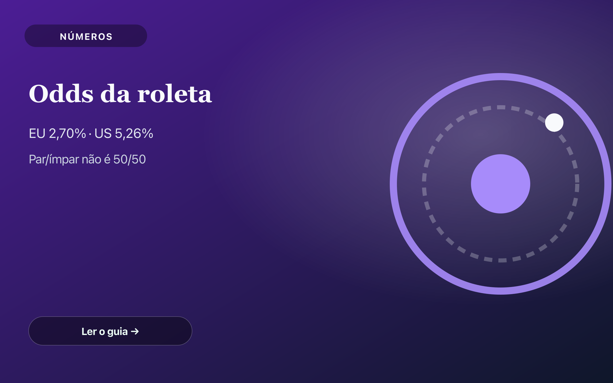 Capa de odds da roleta explicadas