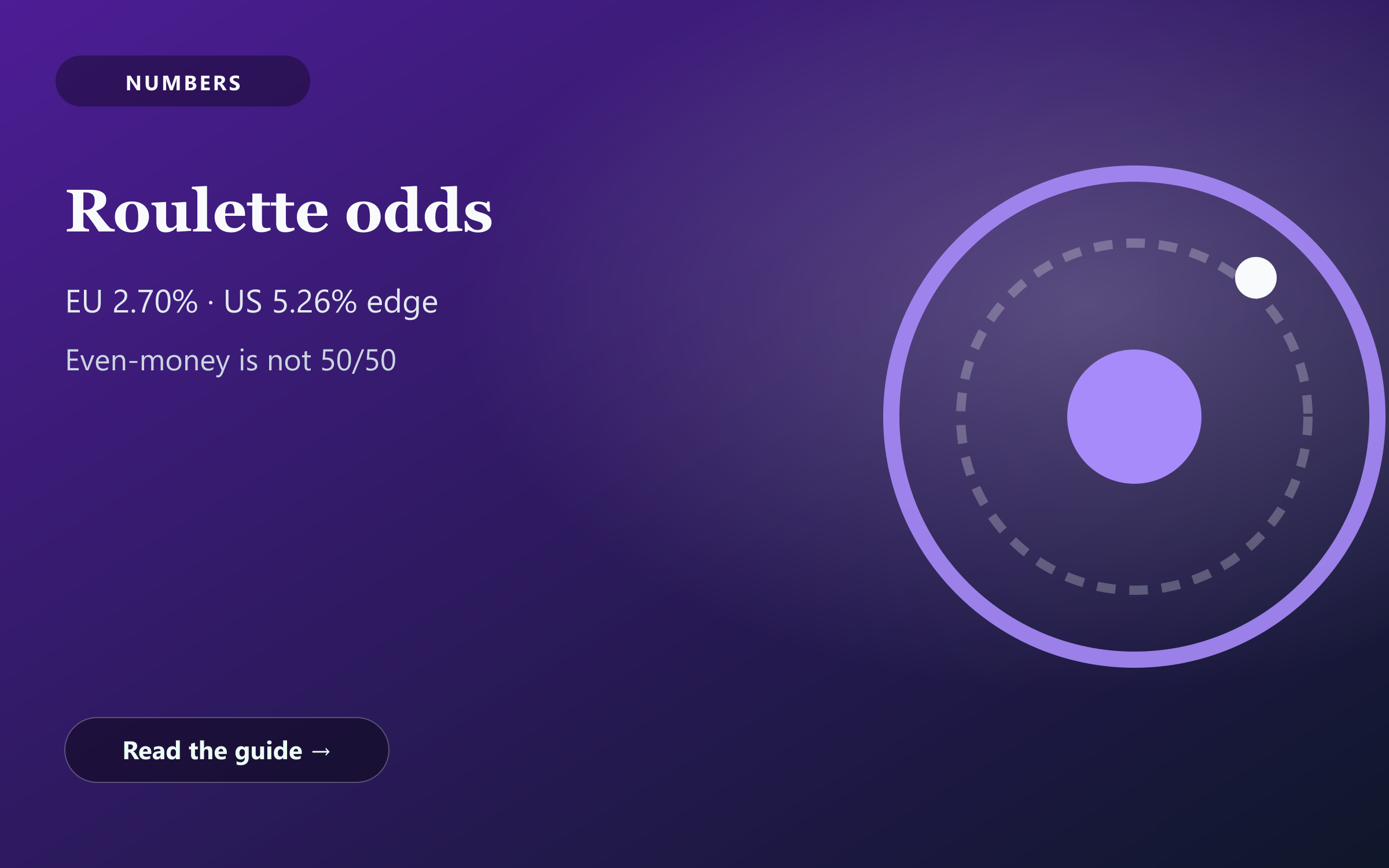 Roulette odds explained cover